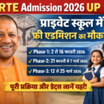 RTE admission 2026 UP